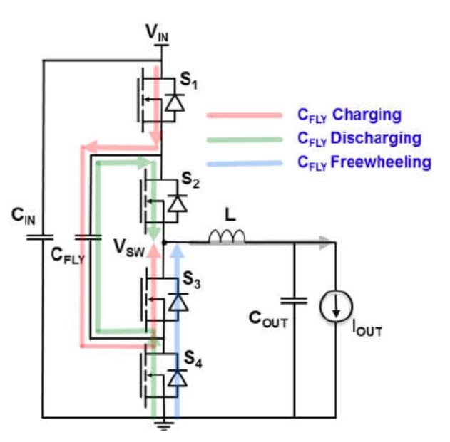 Capacitors For Voltage Supply Output