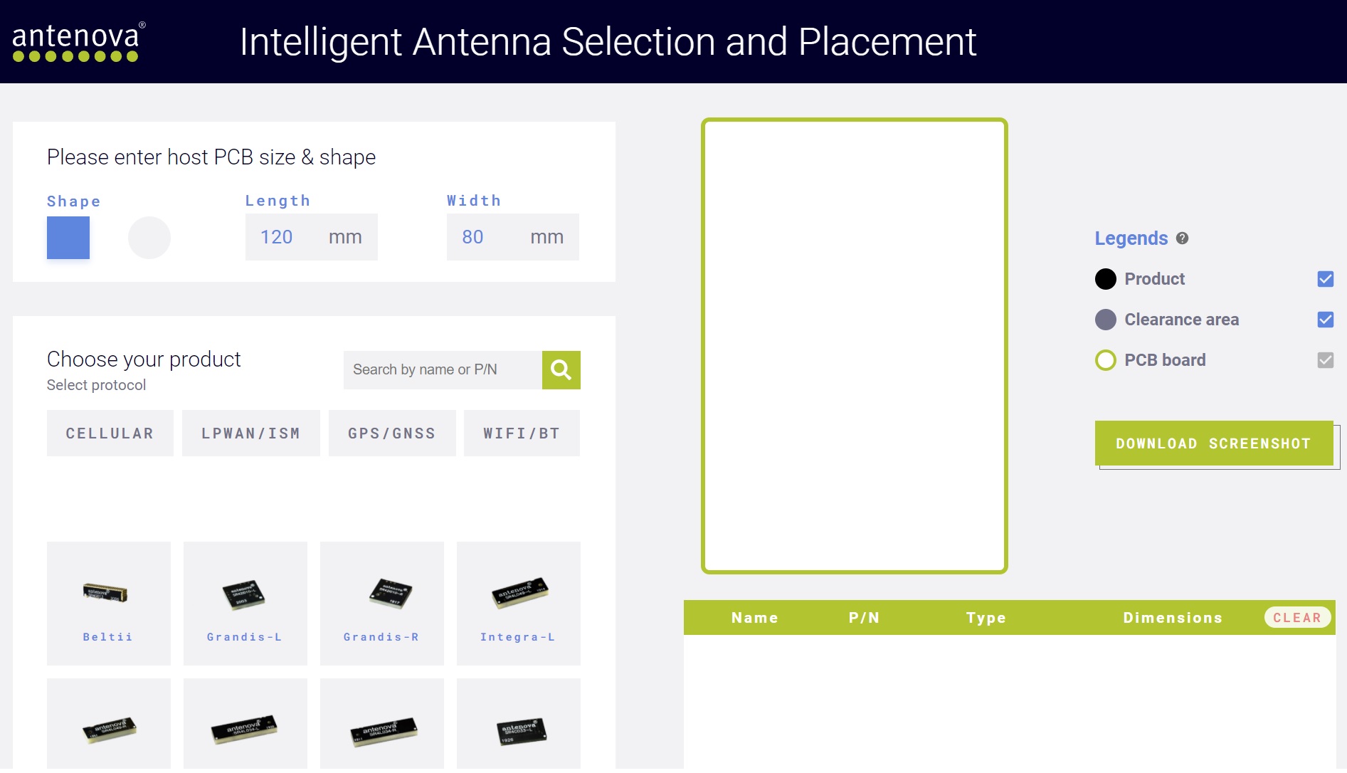 Antenova Provides Free Tools For Optimizing Antenna Placement On Pcbs Fuentitech