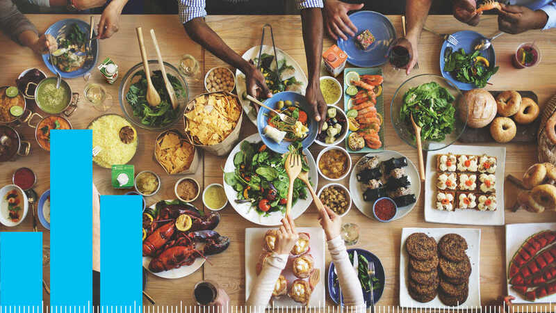 Environment and physical health top purchasing factors for UK consumers