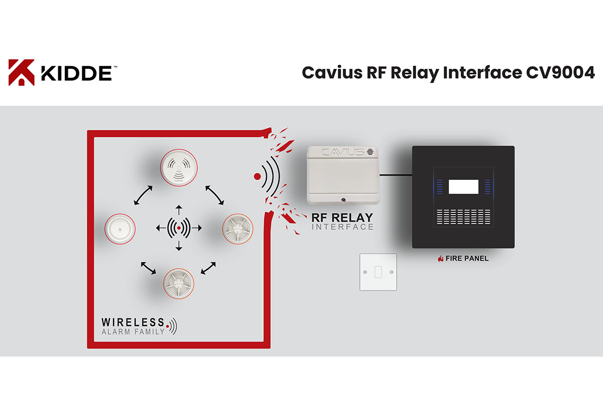 Kidde launches new Cavius Relay unit for comprehensive fire safety