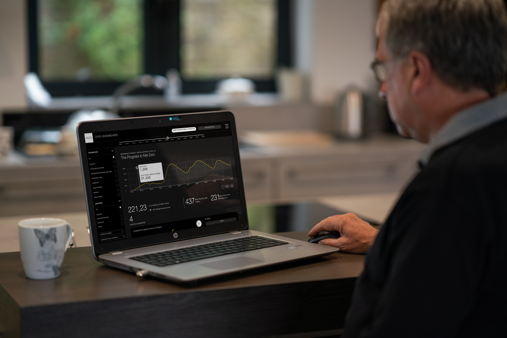 MCS Data Dashboard celebrates its first year