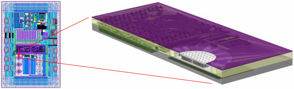 Nanusens recruits Dr. Phil Daniell as VP of ASIC Engineering