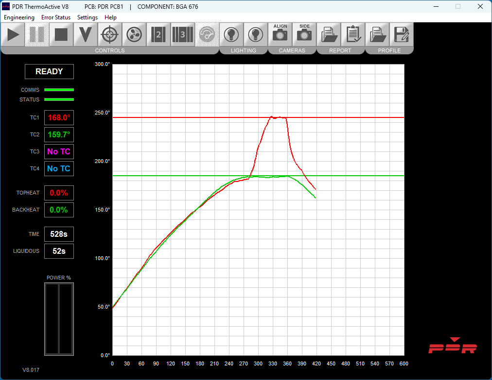 PDR Rework Unveils ThermoActive Suite v.8 Revolutionary Rework Software