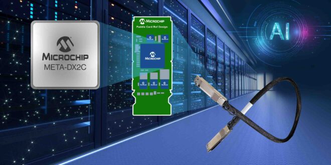 Retimer solution for 800G active electrical cables used for generative AI networks