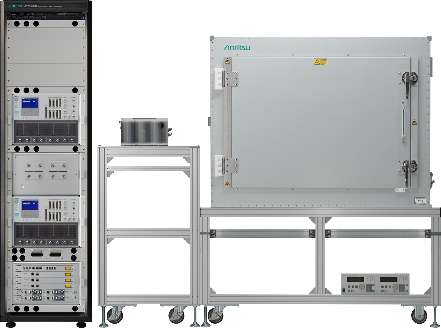 Anritsu, in Collaboration with Sony Semiconductor Israel Validates Industry First Non-Terrestrial Network (NTN) NB-IoT testcase in CAG76