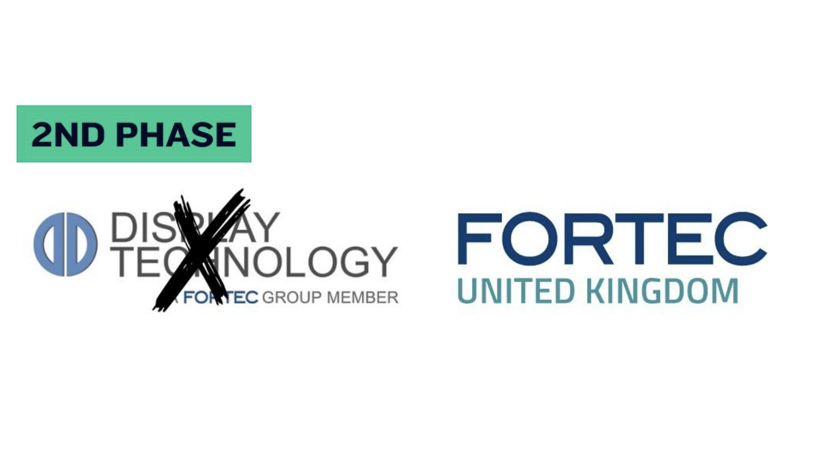 The 2nd phase for Display Technology, name Change to FORTEC TECHNOLOGY UK LIMITED