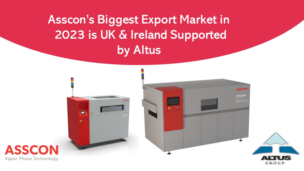 Altus Celebrates Sales Success with ASSCON