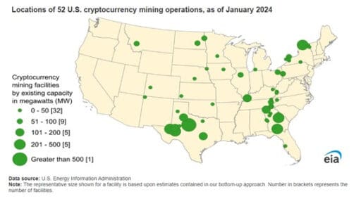 crypto mining electricity consumption