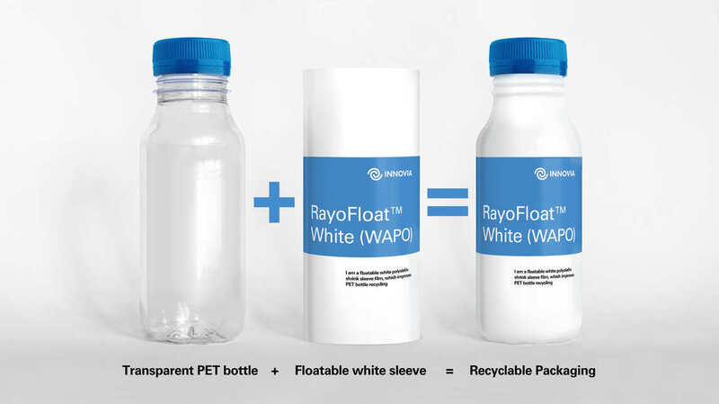 Innovia unveils white floatable PO shrink film for light-sensitive products