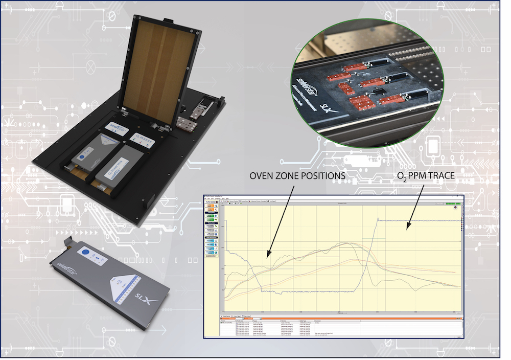 Solderstar Reflow Shuttle O2 Makes US Debut at IPC Apex Expo 2024