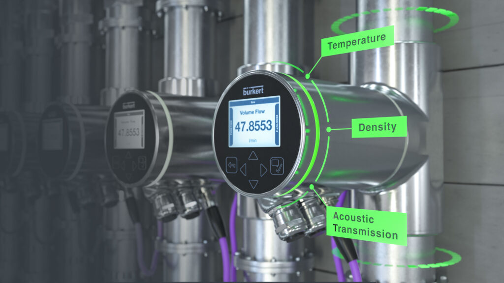 Control of hygienic batch sizing Control of hygienic batch sizing
