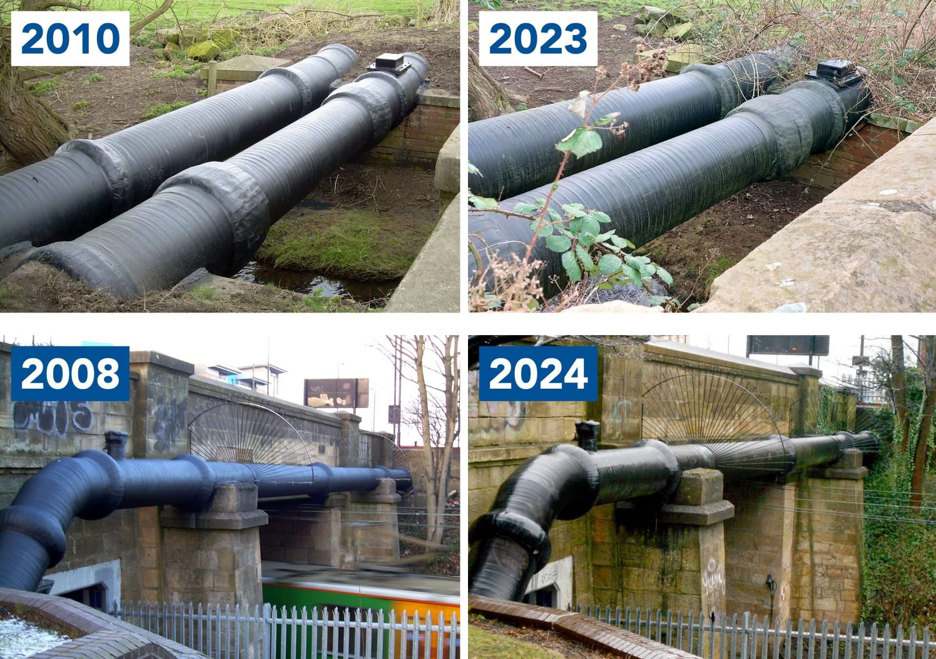 Denso Steelcoat™ Systems Standing the Test of Time in Pipebridge Revisits