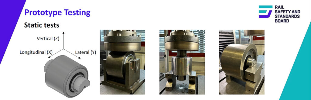 ADHERE & V/T SIC: Wheel/Rail Interface and Adhesion ADHERE & V/T SIC: Wheel/Rail Interface and Adhesion