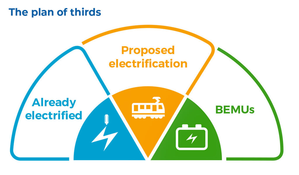 At last, an (unofficial) plan! At last, an (unofficial) plan!
