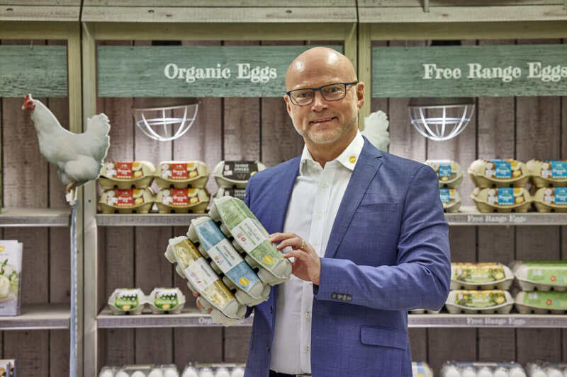 Dava Foods gets set for the future with profit rise in 2023