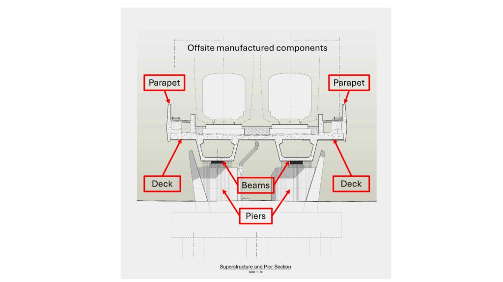 HS2: Progress on a grand scale HS2: Progress on a grand scale
