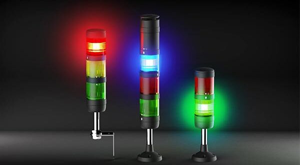 Increasing levels of ambient light Increasing levels of ambient light