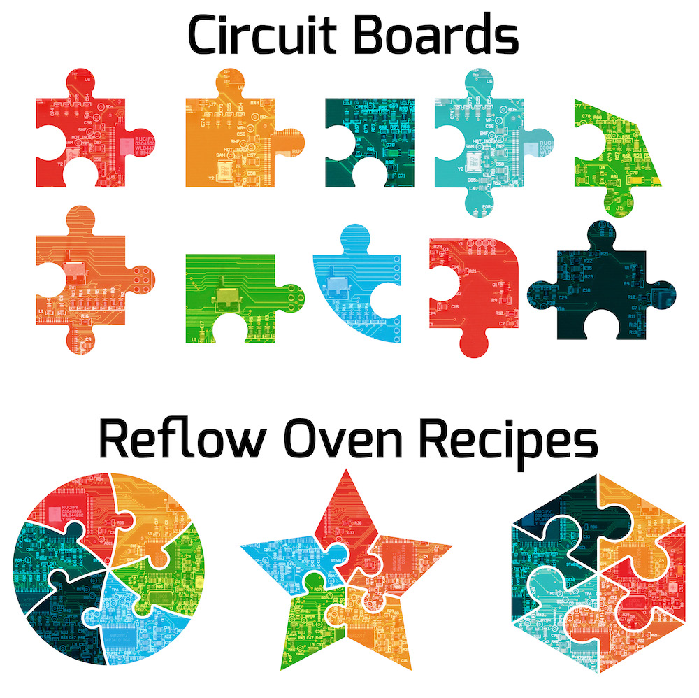 KIC to Exhibit at Four SMTA Expo & Tech Forums in August