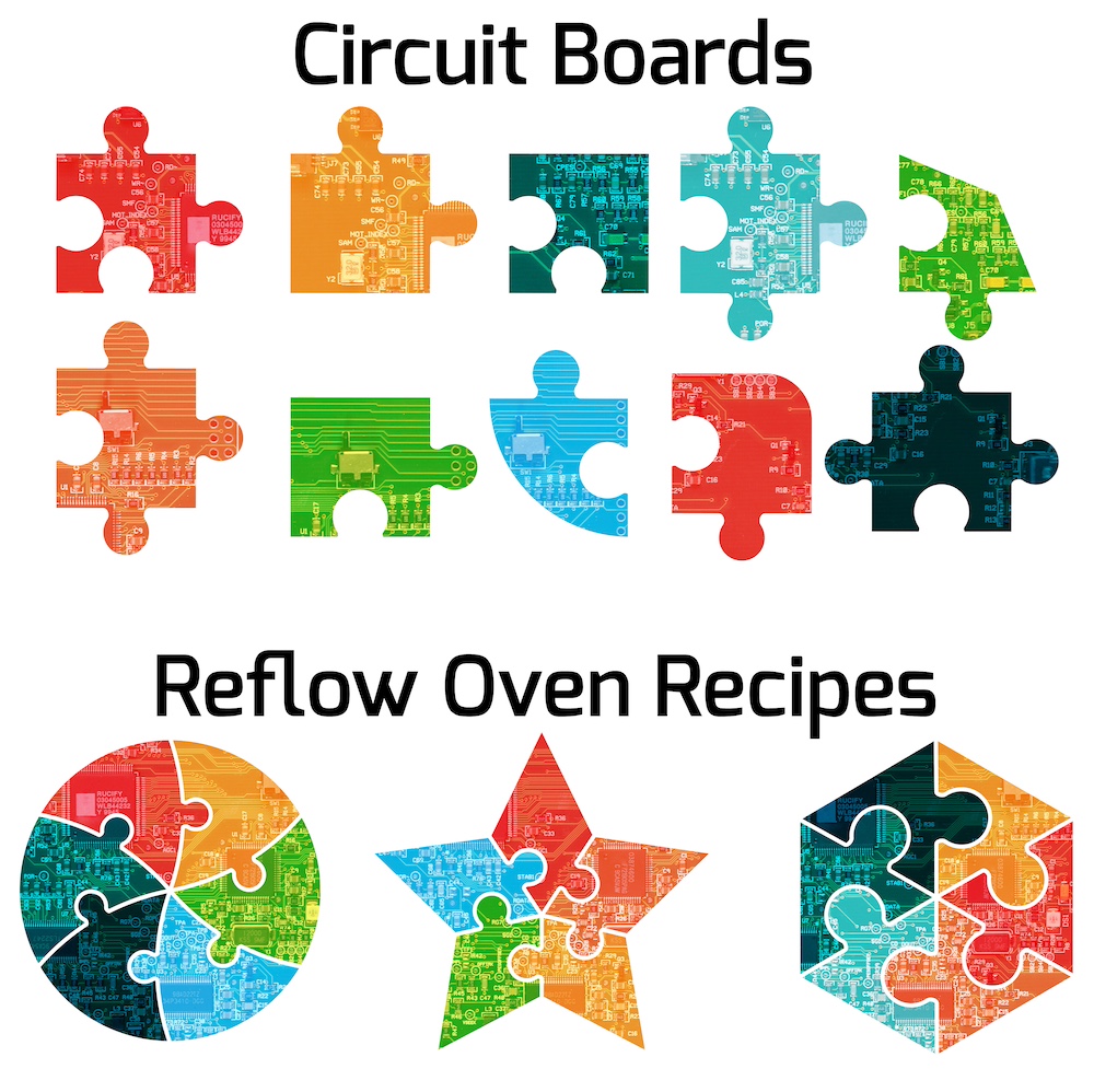 Improve Reflow Oven OEE: Common Recipe FinderTM and ProBotTM Automatic Profiling! Learn more at KIC Booth 701, SMTA Guadalajara