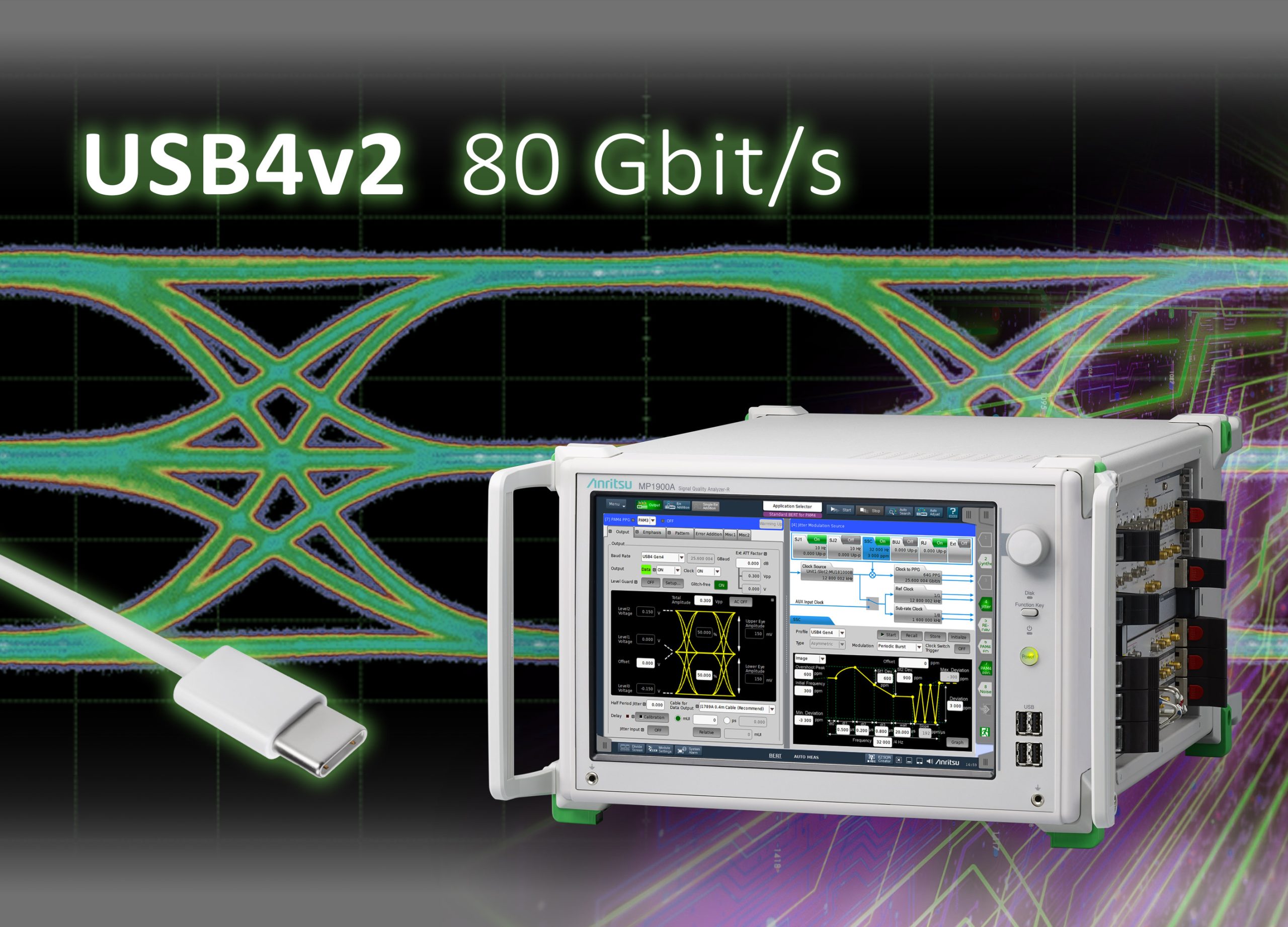 Anritsu introduces a Receiver Test Solution that Supports USB4® Version 2.0 with 80 Gbit/s Data Transmission Speed