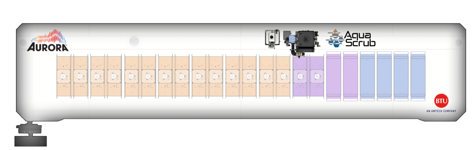 BTU to Feature Aurora with Aurora with Aqua Scrub Flux Management at SMTAI