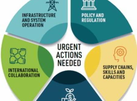 Call for global grid development targets by COP29