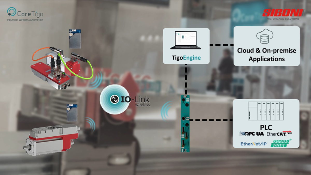 Servo motors growing smarter and more efficient