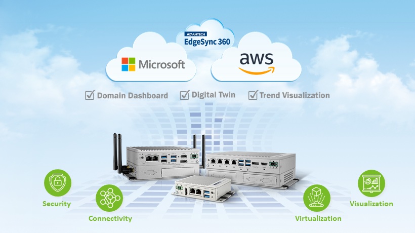 Advantech Launches Edge Service Packages to Scale up Digitalization on IoT-Enabled Applications