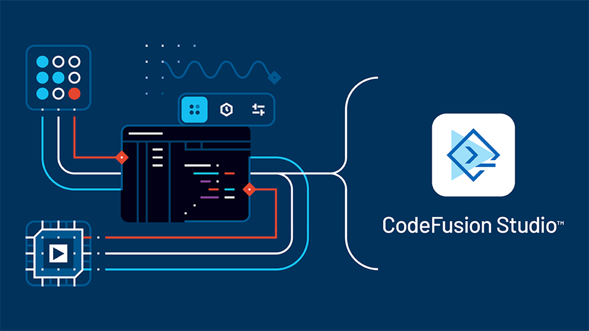 Analog Devices introduces embedded software for the intelligent Edge