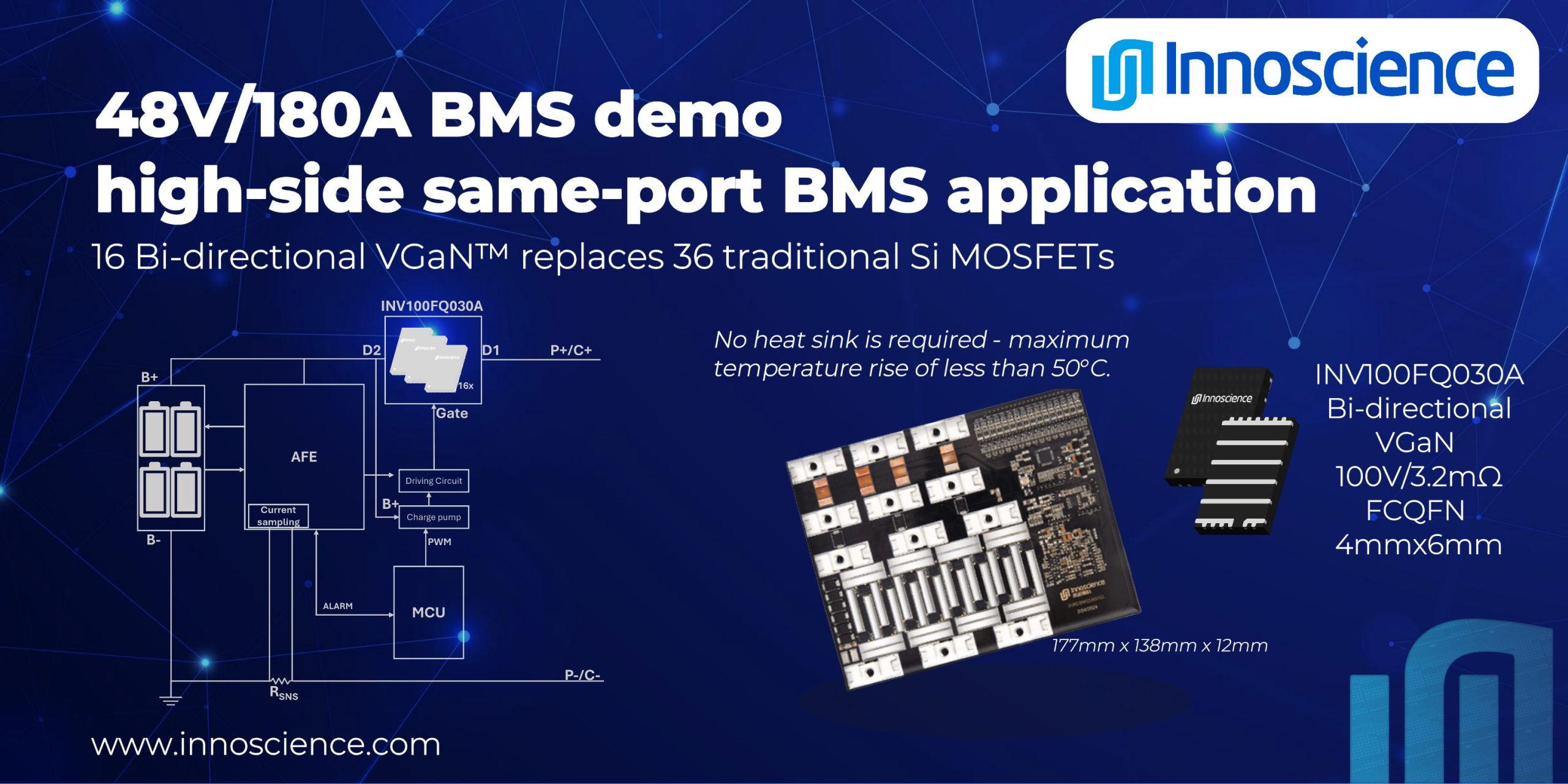 Innoscience launches new generation of BMS solutions based on 100V Bi-directional VGaN™ technology