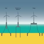 LR Publishes Recommended Practices for Floating Offshore Wind Turbine Support Structures LR Publishes Recommended Practices for Floating Offshore Wind Turbine Support Structures