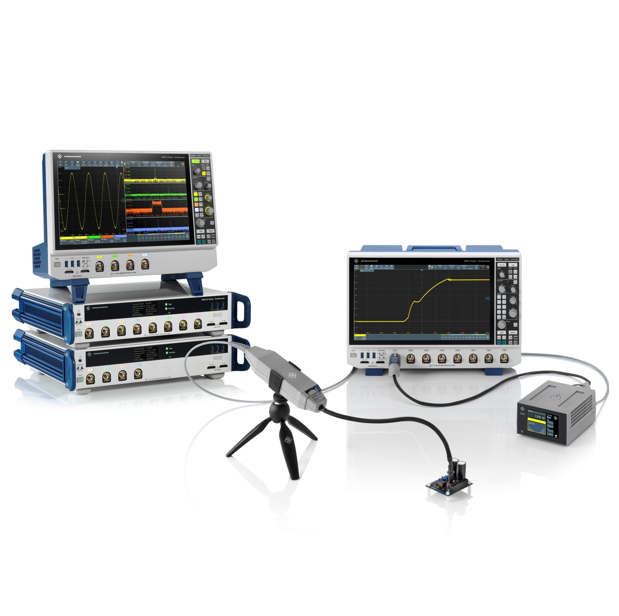 Rohde & Schwarz showcases its innovative solutions for the engineering community at EDS 2024