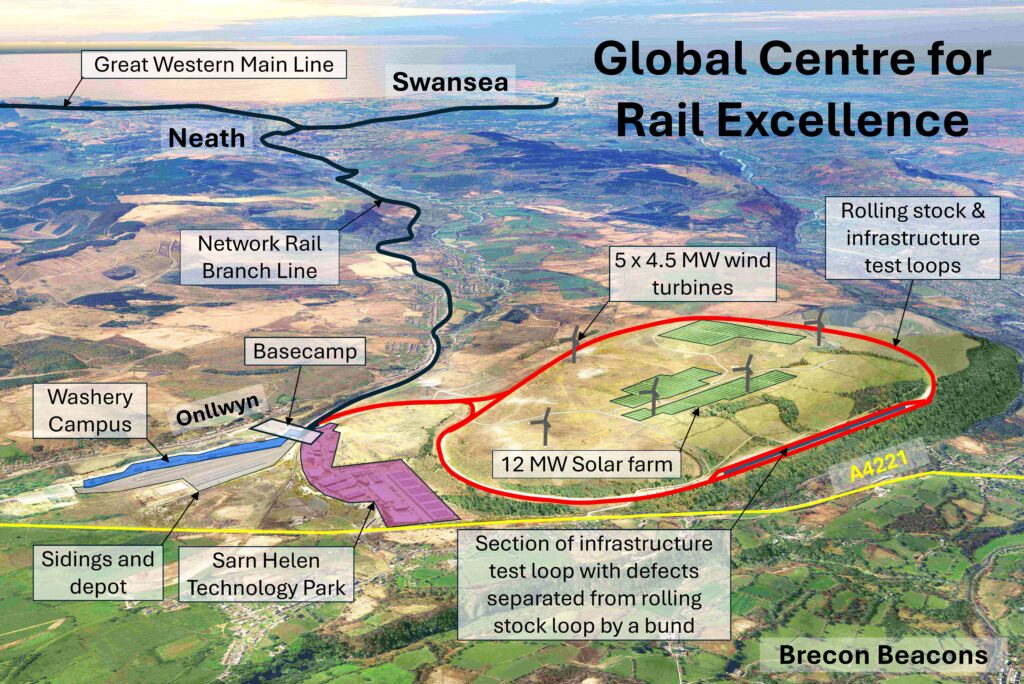 Testing on the hillside
