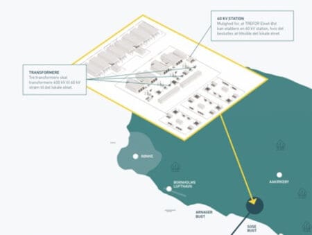 Bornholmers set to benefit from new energy island’s green power