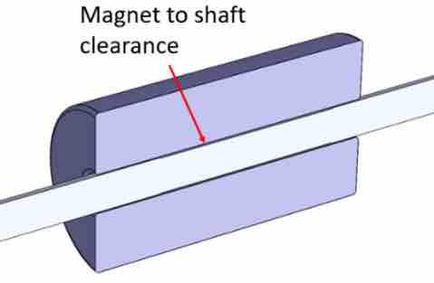 Minimising motor vibration for hand-held tools