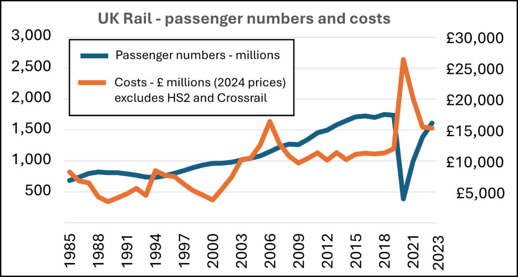 Earn more, spend less