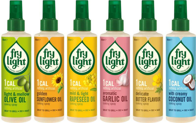 Frylight reduces bottle weight by 9% in sustainability push