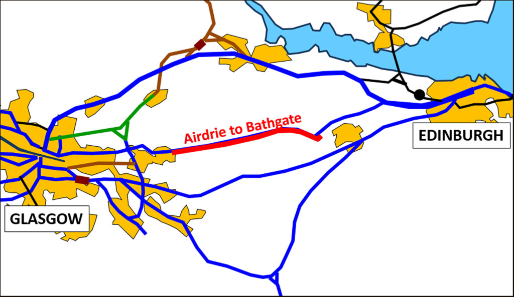 Resurrecting Railways: lessons from two Scottish projects