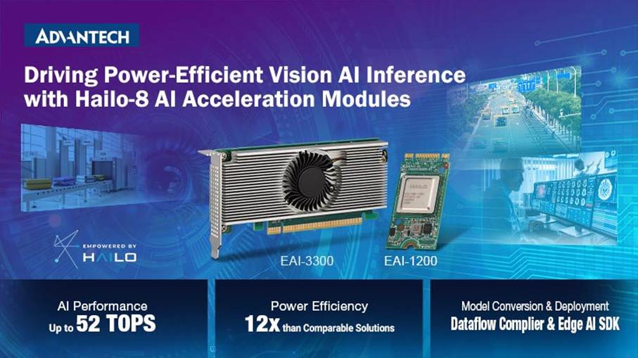 Advantech Unveils Hailo-8 Powered AI Acceleration Modules for High ...