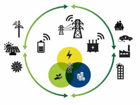 Tech Talk | CINELDI to SecurEL – How Norway is approaching the energy transition