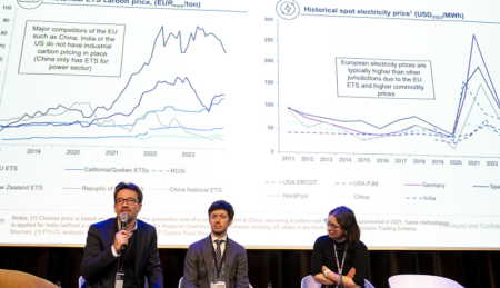Call for contracts and derisking to be at forefront of electricity market design