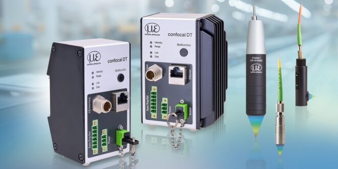 Confocal controllers for advanced automation tasks