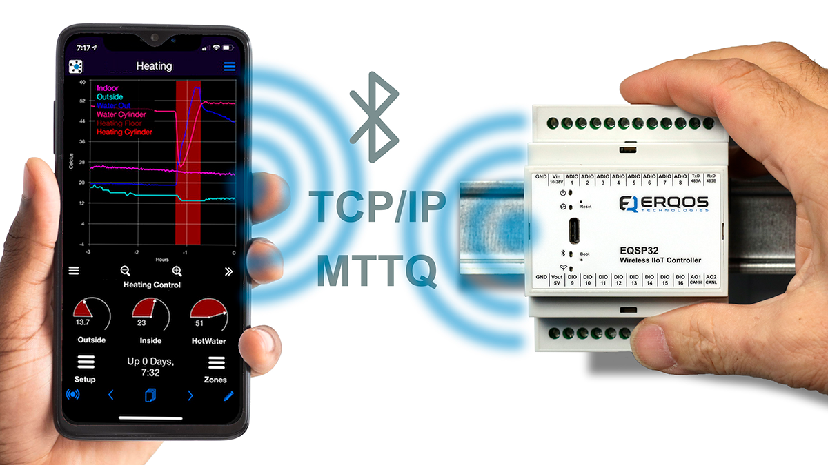 Erqos Technologies and DashIO partner