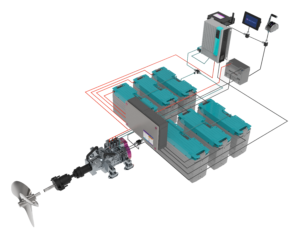 Molabo’s 50kW inboard drives power Port of Barcelona’s all-electric ferry