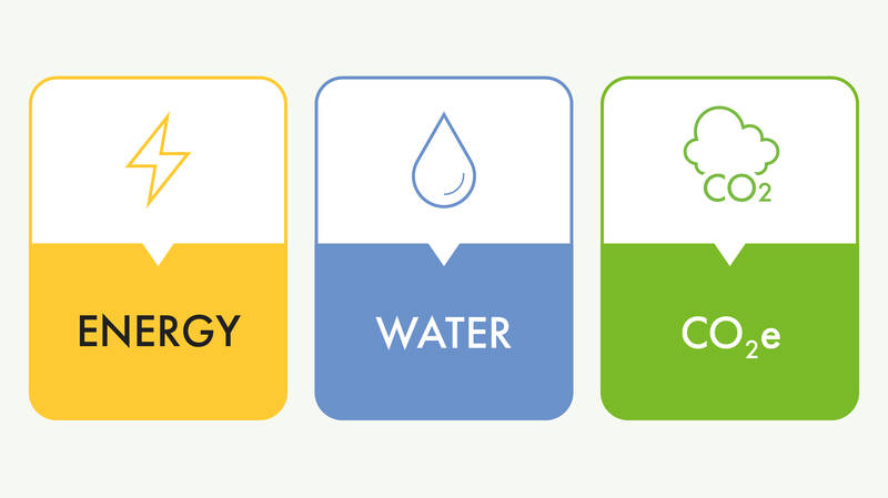 UPM Raflatac sets new labelling standard by embedding product footprint data