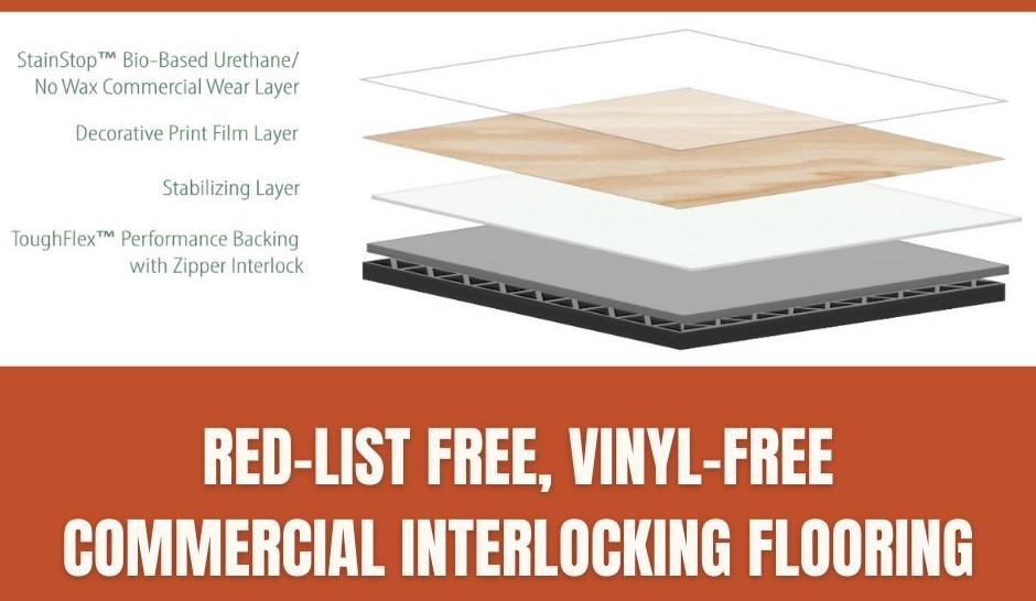 SelecTech’s EcoLock Flooring Achieves EPD Verification for Responsible Material Selection