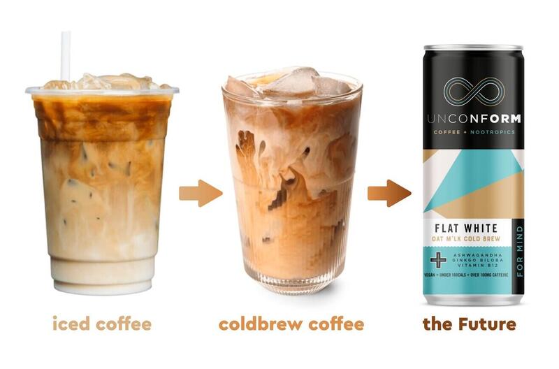 Unconform releases the future of fine yet functional coffee