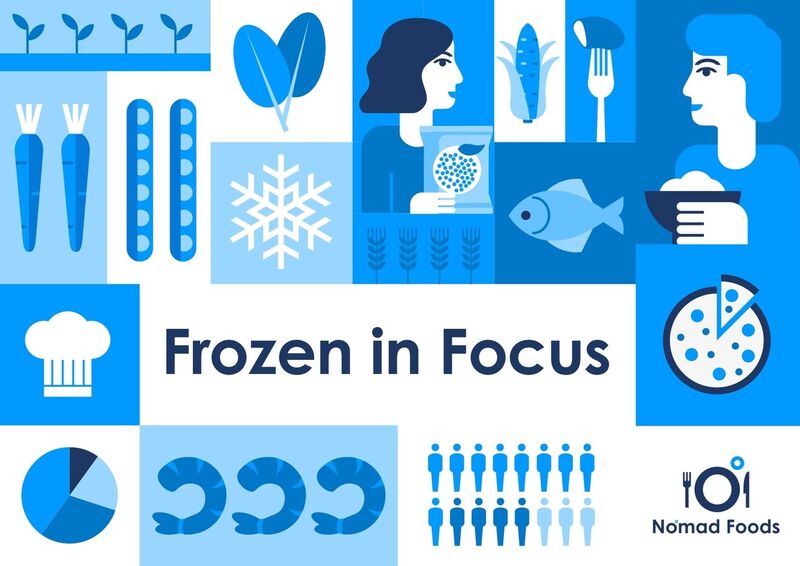 Demand for freezers rises as frozen food sheds its outdated reputation