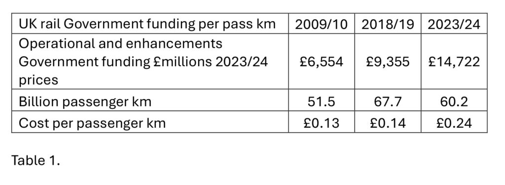RIA’s promotion of innovation since 2009 RIA’s promotion of innovation since 2009