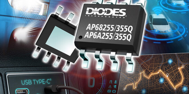 80V/100V-rated asynchronous buck converters deliver high efficiency in automotive 48V PoL applications 80V/100V-rated asynchronous buck converters deliver high efficiency in automotive 48V PoL applications